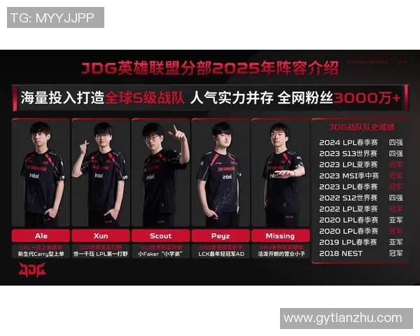 电竞全球总决赛点评JDG战队实力分析与表现总结 电竞全球总决赛点评JDG战队实力分析与表现总结