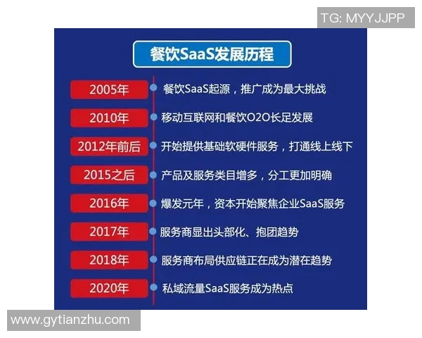 重磅专题探讨BLG包夹革新对战术布局的深远影响与未来发展趋势 重磅专题探讨BLG包夹革新对战术布局的深远影响与未来发展趋势
