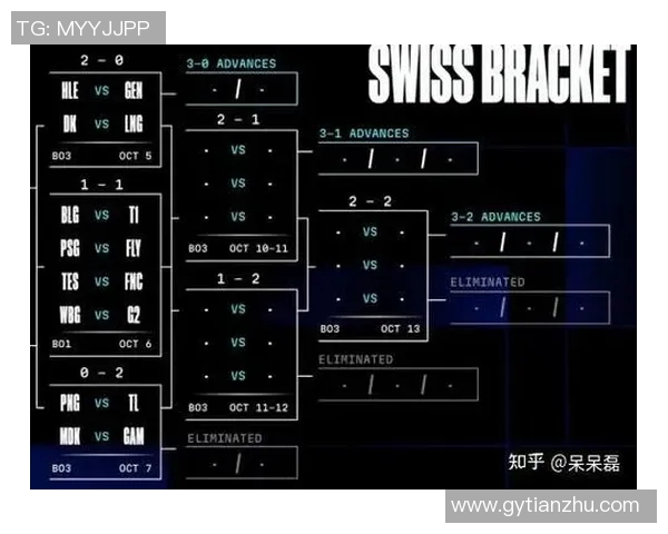 电竞实时数据分析聚焦TES耐力问题的深度探讨与启示