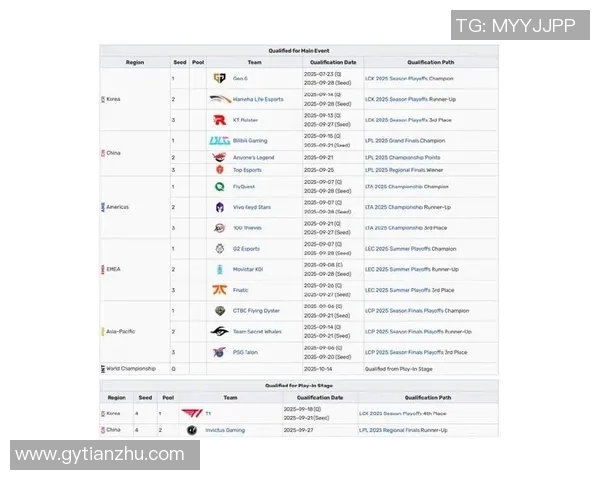 S15LOL赛事分析深度解读TES战队包夹战术与策略