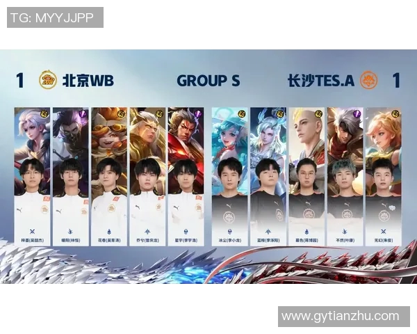 esports最新数据王者荣耀TES战术引发热议玩家与评论员观点大相径庭 esports最新数据王者荣耀TES战术引发热议玩家与评论员观点大相径庭