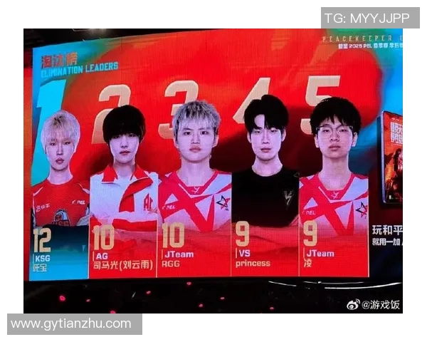 esports最新数据电竞实时数据助力和平精英状态排名WE创新高引发热议 esports最新数据电竞实时数据助力和平精英状态排名WE创新高引发热议