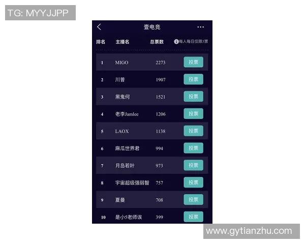 esports最新数据电竞比分从零开始全面解析CSGO实力提升攻略与技巧分享 esports最新数据电竞比分从零开始全面解析CSGO实力提升攻略与技巧分享